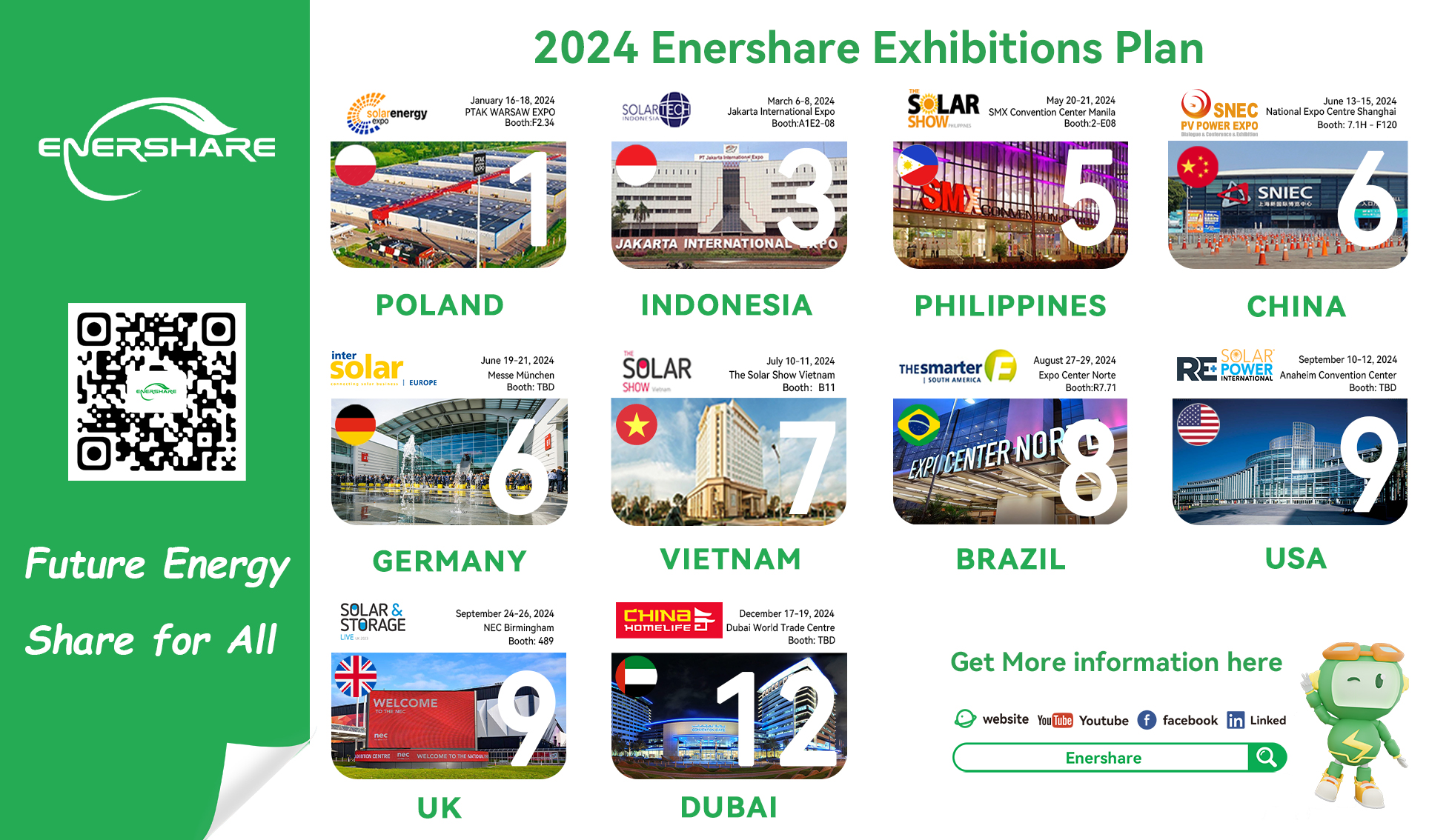 Enershare 2024 leads energy storage technology innovation and innovates into the future!